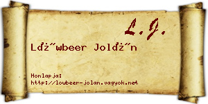 Löwbeer Jolán névjegykártya